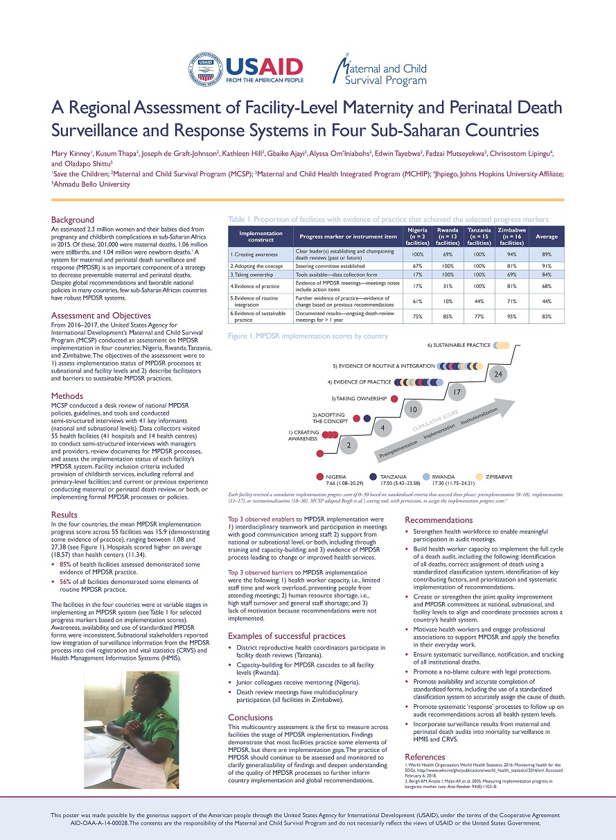 image of poster