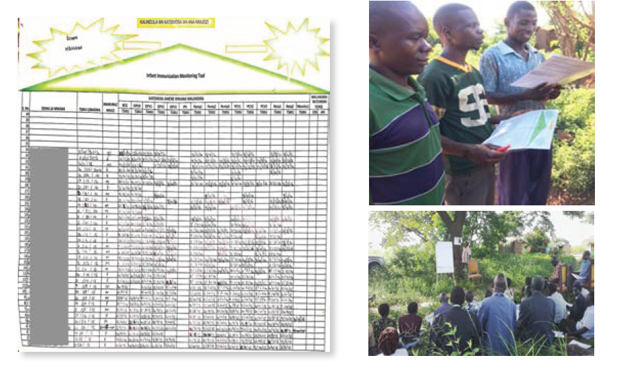 A completed MVMH tool is discussed at a community immunization meeting in Malawi