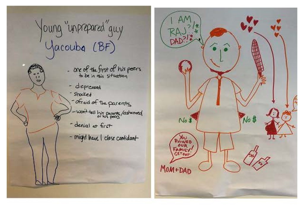 Participants explored different male partner “characters” and how best to engage them in FTP projects.